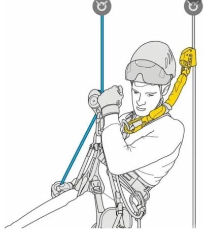  Амортизатор Petzl ASAP'SORBER 20 см в Севастополе  