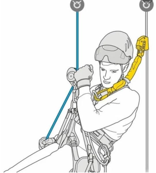  Амортизатор Petzl ASAP'SORBER 20 см в Севастополе  