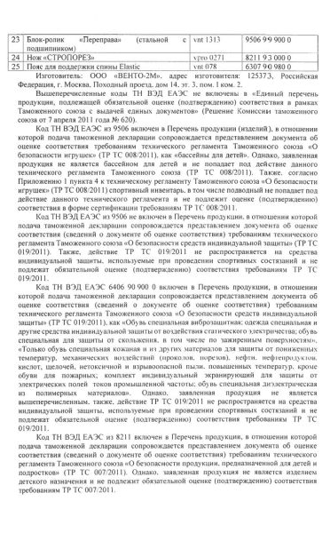  Страховочное устройство Венто "Колибри" синий в Севастополе  
