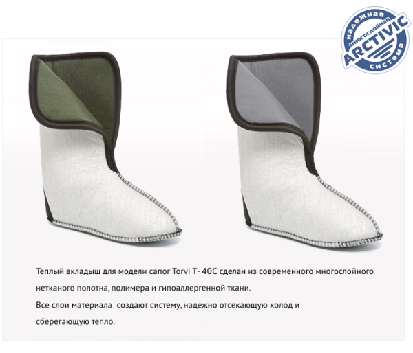 Купить утеплитель torvi сменный 4-сл.флис (-25°с) в Севастополе