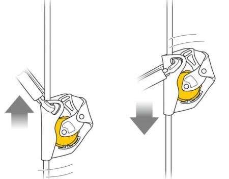  Страховочное устройство Petzl ASAP желтый в Севастополе  