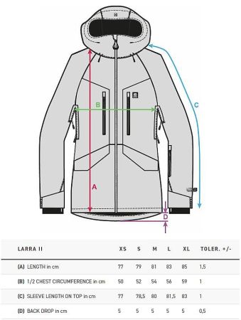Куртка сноубордическая HORSEFEATHERS женская LARRA II JACKET lollipop в Севастополе