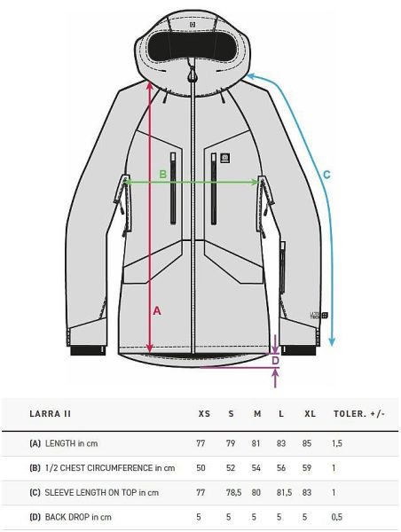 Куртка сноубордическая HORSEFEATHERS женская LARRA II JACKET lollipop в Севастополе