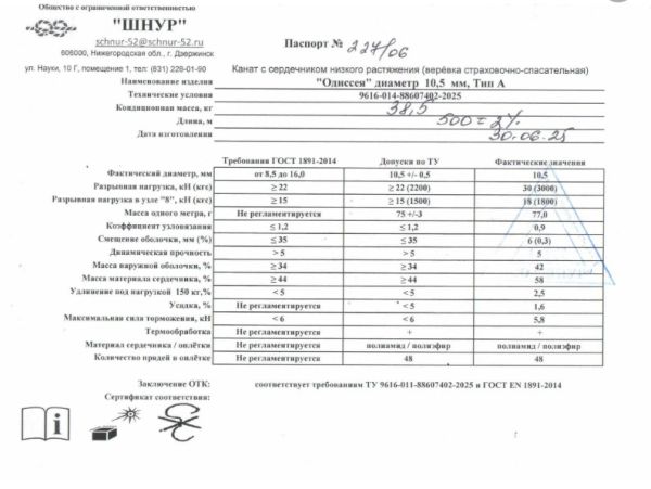  Верёвка Шнур 10,5 мм Одиссея  в Севастополе  