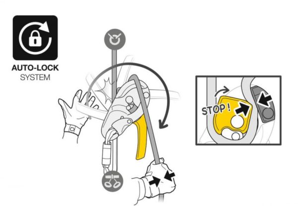  Спусковое устройство Petzl RIG в Севастополе  