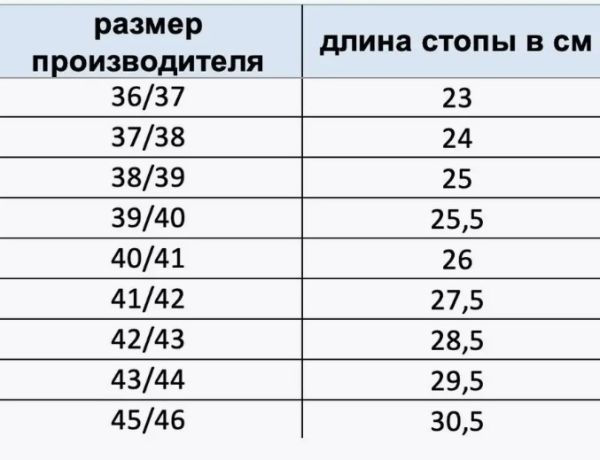 Купить сабо женские "kaury" эва, без утеплителя,желтый в Севастополе