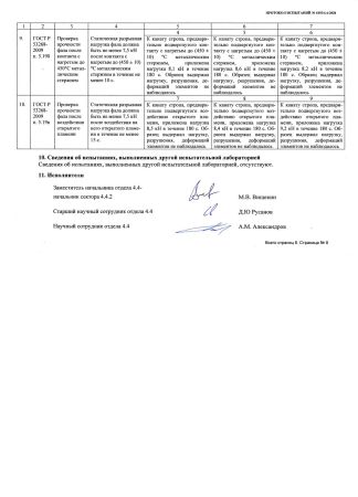  Строп аАд+Кс (Or,Вар.2.) в Севастополе  